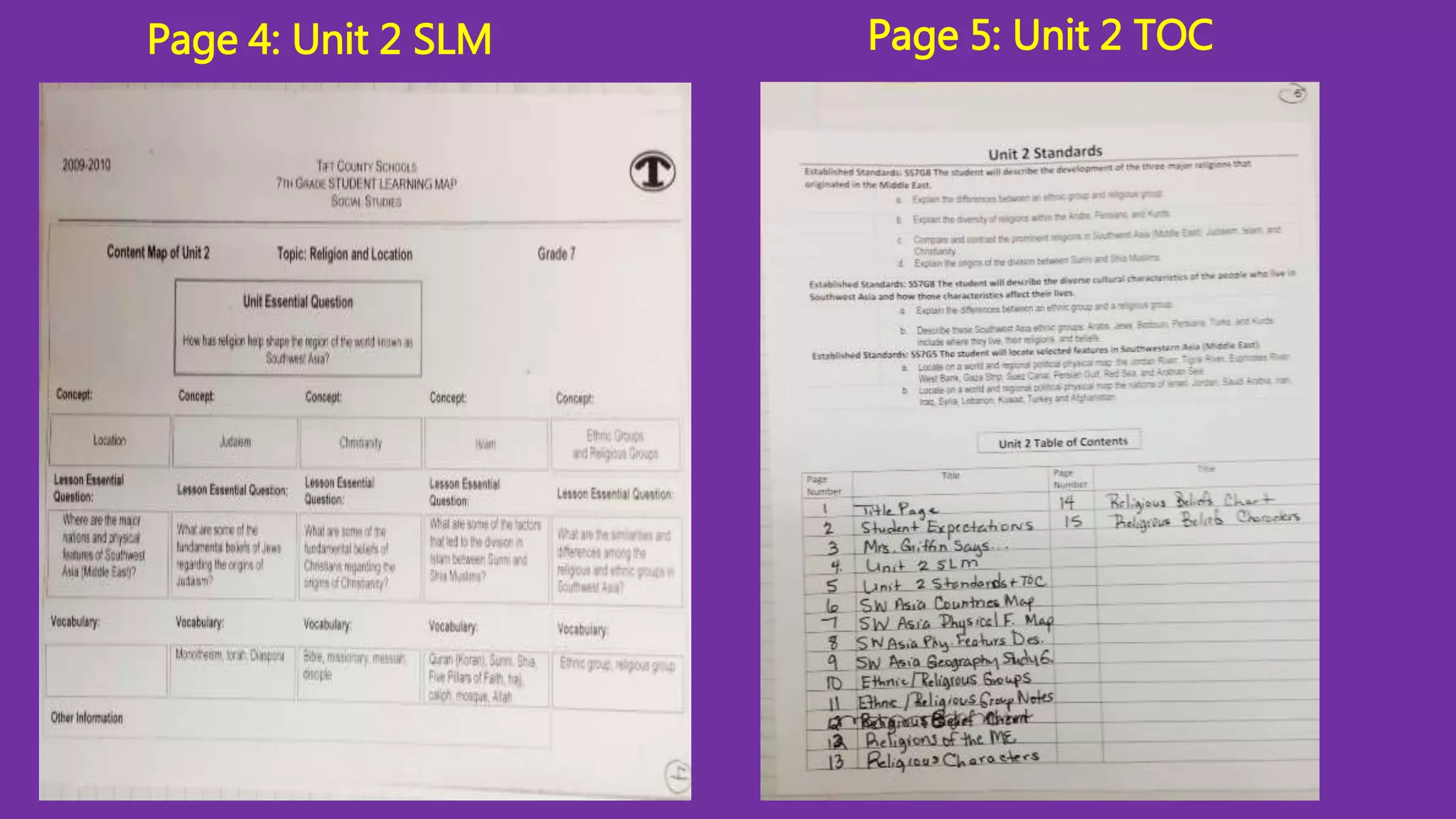Page 4: Unit 2 SLM Page 5: Unit 2 TOC 
 