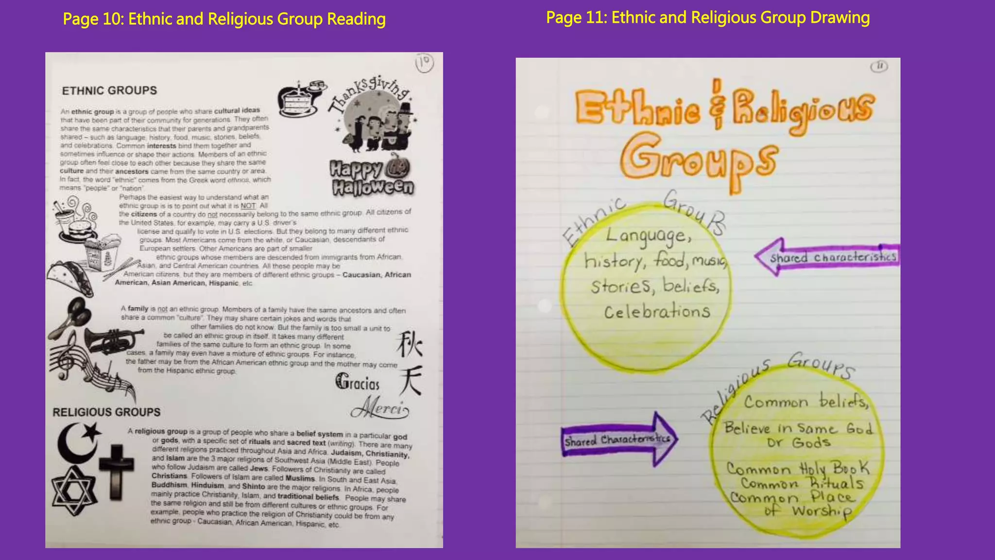 Page 10: Ethnic and Religious Group Reading Page 11: Ethnic and Religious Group Drawing 
 
