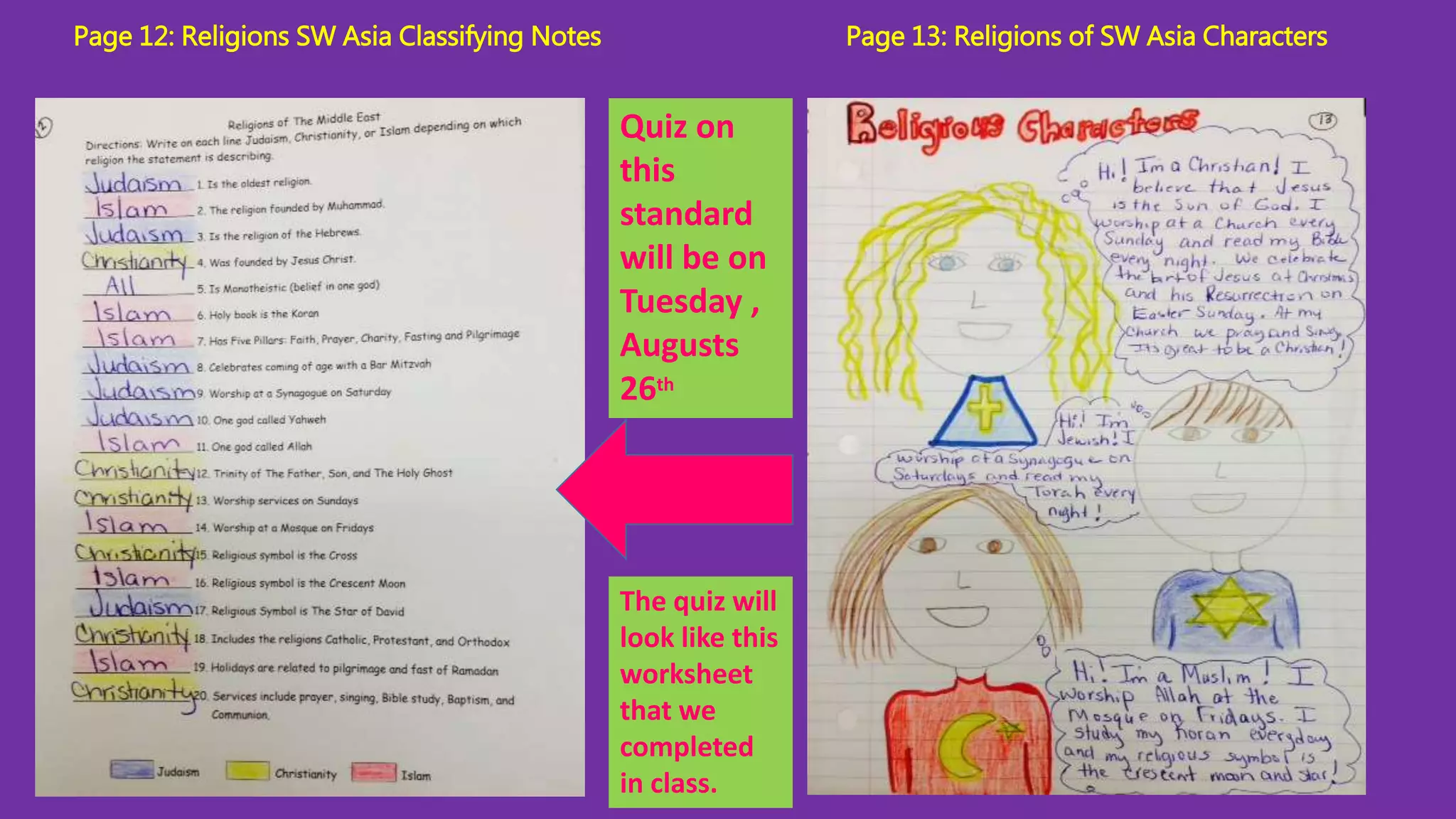 Page 12: Religions SW Asia Classifying Notes Page 13: Religions of SW Asia Characters 
Quiz on 
this 
standard 
will be on 
Tuesday , 
Augusts 
26th 
Quiz 
The quiz will 
look like this 
worksheet 
that we 
completed 
in class. 
 