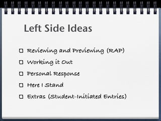Left Side Ideas

Reviewing and Previewing (RAP)
Working it Out
Personal Response
Here I Stand
Extras (Student-Initiated Entries)
 