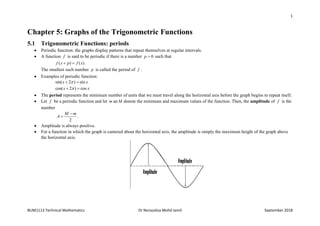 1
BUM1113 Technical Mathematics Dr Norazaliza Mohd Jamil September 2018
Chapter 5: Graphs of the Trigonometric Functions
5.1 Trigonometric Functions: periods
 Periodic function: the graphs display patterns that repeat themselves at regular intervals.
 A function f is said to be periodic if there is a number 0
p  such that
( ) ( )
f x p f x
  .
The smallest such number p is called the period of f .
 Examples of periodic function:
sin( 2 ) sin
x x

 
cos( 2 ) cos
x x

 
 The period represents the minimum number of units that we must travel along the horizontal axis before the graph begins to repeat itself.
 Let f be a periodic function and let m an M denote the minimum and maximum values of the function. Then, the amplitude of f is the
number
2
M m
A

 .
 Amplitude is always positive.
 For a function in which the graph is cantered about the horizontal axis, the amplitude is simply the maximum height of the graph above
the horizontal axis.
 