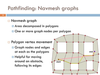 Pathfinding - Part 3: Beyond the basics | PDF