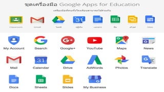 ชุดเครื่องมือ Google Apps for Education
 