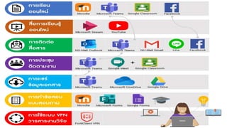 เครื่องการสอนออนไลน์
 