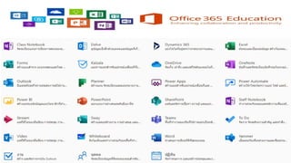 Microsoft for Education
 