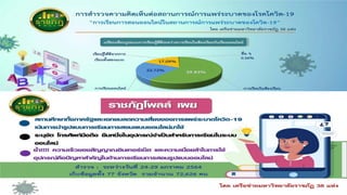ผลการสํารวจราชภัฏโพลล์4
 
