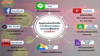 Application สู้ COVID19
 