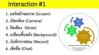 Interaction #1
1. แชรหนาจอภาพ (Screen)
2. เปดกลอง (Camera)
3. ปดเสียง (Mute)
4. เปลี่ยนพื้นหลัง (Background)
5. บันทึกการสอน (Record)
6. เช็คชื่อ (Chat)
 
