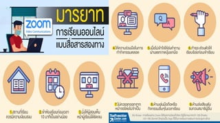 กฎ กติกา มารยาท การสอนออนไลน์แบบปฏิสัมพันธ์
 