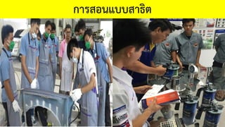 การสอนแบบสาธิต
 