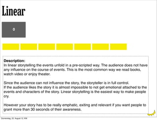 Six Pattern of Interactive Storytelling | PDF