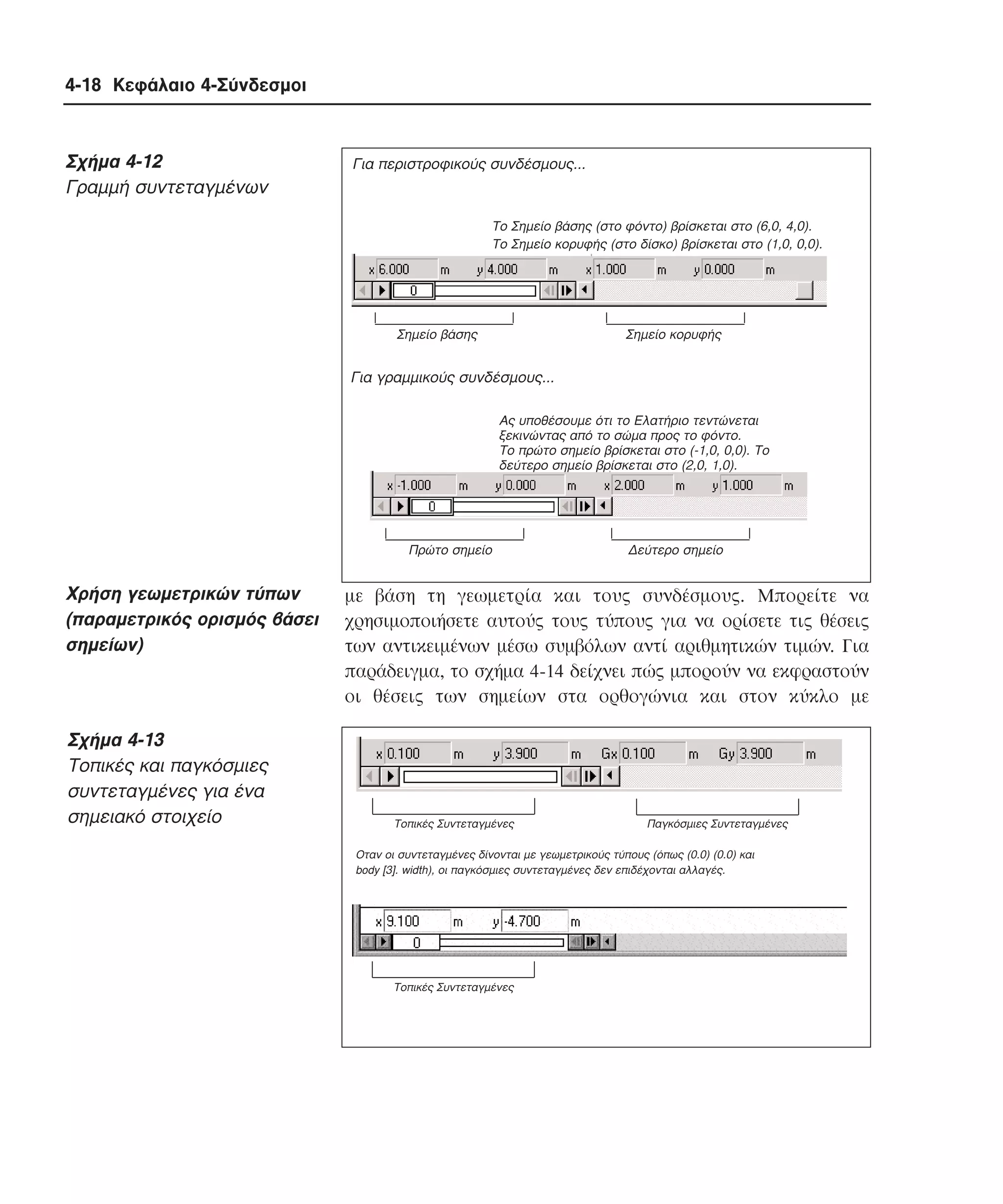 4-18 Κεφάλαιο 4-Σύνδεσµοι

Σχήµα 4-12
Γραµµή συντεταγµένων

Για περιστροφικούς συνδέσµους...

Tο Σηµείο βάσης (στο φόντο) βρίσκεται στο (6,0, 4,0).
Tο Σηµείο κορυφής (στο δίσκο) βρίσκεται στο (1,0, 0,0).

Σηµείο βάσης

Σηµείο κορυφής

Για γραµµικούς συνδέσµους...
Aς υποθέσουµε ότι το Eλατήριο τεντώνεται
ξεκινώντας από το σώµα προς το φόντο.
Tο πρώτο σηµείο βρίσκεται στο (-1,0, 0,0). Tο
δεύτερο σηµείο βρίσκεται στο (2,0, 1,0).

Πρώτο σηµείο

Xρήση γεωµετρικών τύπων
(παραµετρικός ορισµός βάσει
σηµείων)

Σχήµα 4-13
Tοπικές και παγκόσµιες
συντεταγµένες για ένα
σηµειακό στοιχείο

∆εύτερο σηµείο

µε βάση τη γεωµετρία και τους συνδέσµους. Mπορείτε να
χρησιµοποιήσετε αυτούς τους τύπους για να ορίσετε τις θέσεις
των αντικειµένων µέσω συµβόλων αντί αριθµητικών τιµών. Για
παράδειγµα, το σχήµα 4-14 δείχνει πώς µπορούν να εκφραστούν
οι θέσεις των σηµείων στα ορθογώνια και στον κύκλο µε

Τοπικές Συντεταγµένες

Παγκόσµιες Συντεταγµένες

Οταν οι συντεταγµένες δίνονται µε γεωµετρικούς τύπους (όπως (0.0) (0.0) και
body [3]. width), οι παγκόσµιες συντεταγµένες δεν επιδέχονται αλλαγές.

Τοπικές Συντεταγµένες

 