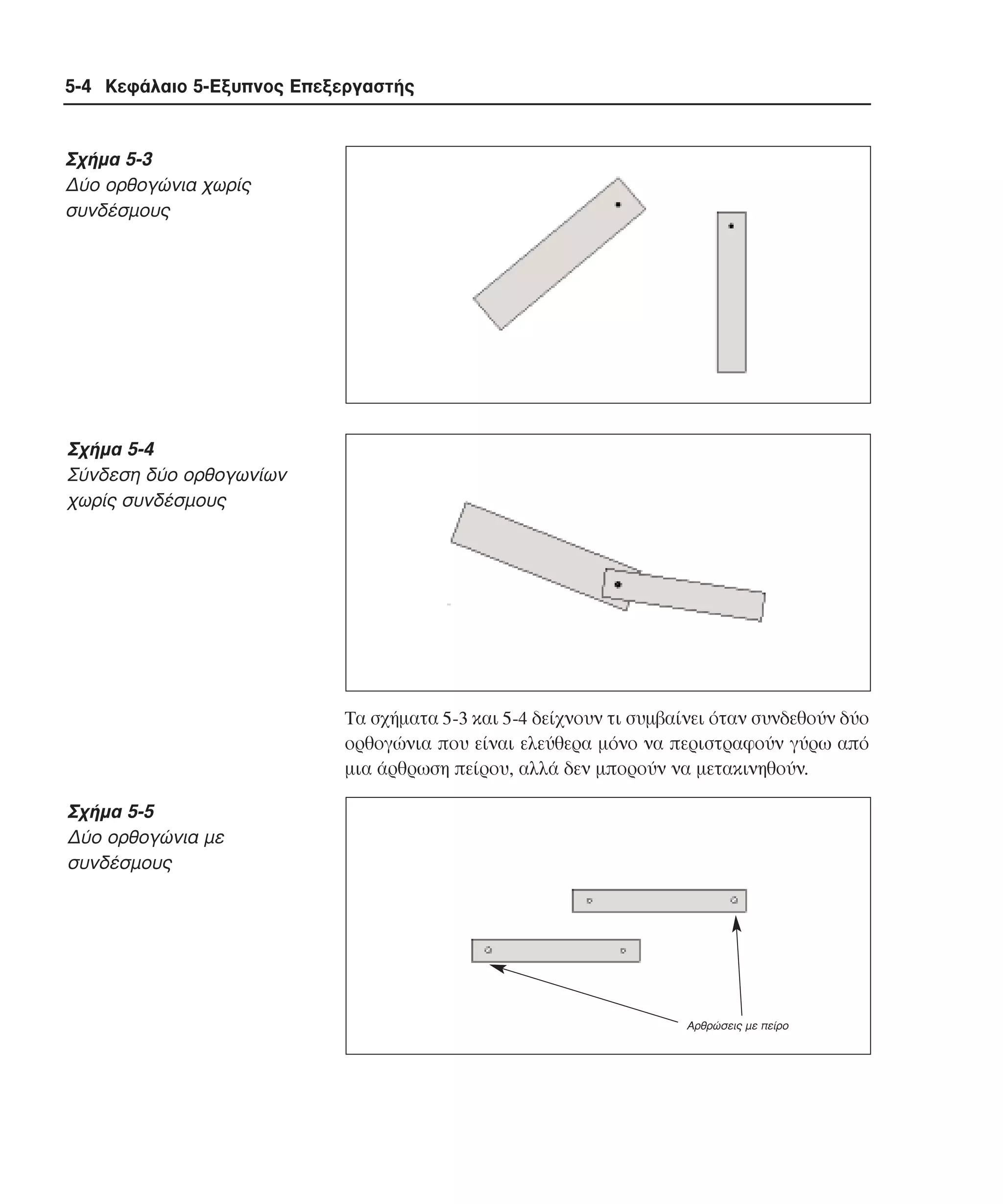 5-4 Κεφάλαιο 5-Εξυπνος Επεξεργαστής

Σχήµα 5-3
∆ύο ορθογώνια χωρίς
συνδέσµους

Σχήµα 5-4
Σύνδεση δύο ορθογωνίων
χωρίς συνδέσµους

Tα σχήµατα 5-3 και 5-4 δείχνουν τι συµβαίνει όταν συνδεθούν δύο
ορθογώνια που είναι ελεύθερα µόνο να περιστραφούν γύρω από
µια άρθρωση πείρου, αλλά δεν µπορούν να µετακινηθούν.

Σχήµα 5-5
∆ύο ορθογώνια µε
συνδέσµους

Αρθρώσεις µε πείρο

 