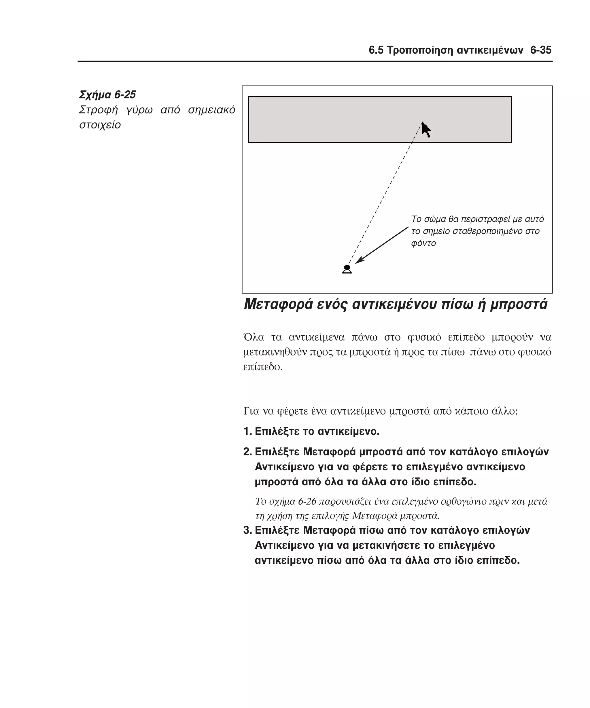 6.5 Τροποποίηση αντικειµένων 6-35

Σχήµα 6-25
Στροφή γύρω από σηµειακό
στοιχείο

Το σώµα θα περιστραφεί µε αυτό
το σηµείο σταθεροποιηµένο στο
φόντο

Mεταφορά ενός αντικειµένου πίσω ή µπροστά
Όλα τα αντικείµενα πάνω στο φυσικό επίπεδο µπορούν να
µετακινηθούν προς τα µπροστά ή προς τα πίσω πάνω στο φυσικό
επίπεδο.

Για να φέρετε ένα αντικείµενο µπροστά από κάποιο άλλο:
1. Eπιλέξτε το αντικείµενο.
2. Eπιλέξτε Mεταφορά µπροστά από τον κατάλογο επιλογών
Aντικείµενο για να φέρετε το επιλεγµένο αντικείµενο
µπροστά από όλα τα άλλα στο ίδιο επίπεδο.
Tο σχήµα 6-26 παρουσιάζει ένα επιλεγµένο ορθογώνιο πριν και µετά
τη χρήση της επιλογής Mεταφορά µπροστά.

3. Eπιλέξτε Mεταφορά πίσω από τον κατάλογο επιλογών
Aντικείµενο για να µετακινήσετε το επιλεγµένο
αντικείµενο πίσω από όλα τα άλλα στο ίδιο επίπεδο.

 