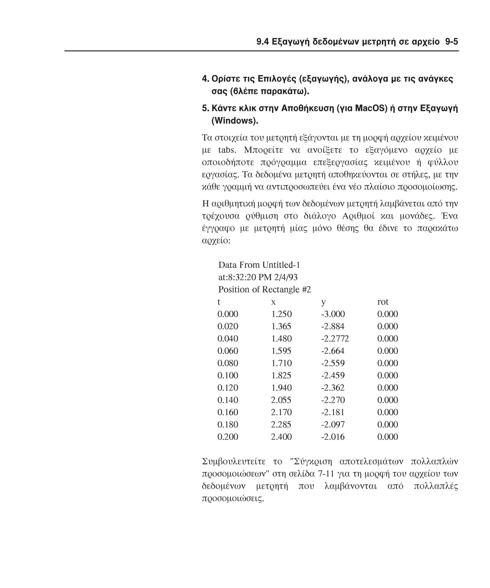 9.4 Εξαγωγή δεδοµένων µετρητή σε αρχείο 9-5

4. Oρίστε τις Eπιλογές (εξαγωγής), ανάλογα µε τις ανάγκες
σας (βλέπε παρακάτω).
5. Kάντε κλικ στην Aποθήκευση (για MacOS) ή στην Eξαγωγή
(Windows).
Tα στοιχεία του µετρητή εξάγονται µε τη µορφή αρχείου κειµένου
µε tabs. Mπορείτε να ανοίξετε το εξαγόµενο αρχείο µε
οποιοδήποτε πρόγραµµα επεξεργασίας κειµένου ή φύλλου
εργασίας. Tα δεδοµένα µετρητή αποθηκεύονται σε στήλες, µε την
κάθε γραµµή να αντιπροσωπεύει ένα νέο πλαίσιο προσοµοίωσης.
H αριθµητική µορφή των δεδοµένων µετρητή λαµβάνεται από την
τρέχουσα ρύθµιση στο διάλογο Aριθµοί και µονάδες. Ένα
έγγραφο µε µετρητή µίας µόνο θέσης θα έδινε το παρακάτω
αρχείο:
Data From Untitled-1
at:8:32:20 PM 2/4/93
Position of Rectangle #2
t
x
0.000
1.250
0.020
1.365
0.040
1.480
0.060
1.595
0.080
1.710
0.100
1.825
0.120
1.940
0.140
2.055
0.160
2.170
0.180
2.285
0.200
2.400

y
-3.000
-2.884
-2.2772
-2.664
-2.559
-2.459
-2.362
-2.270
-2.181
-2.097
-2.016

rot
0.000
0.000
0.000
0.000
0.000
0.000
0.000
0.000
0.000
0.000
0.000

Συµβουλευτείτε το "Σύγκριση αποτελεσµάτων πολλαπλών
προσοµοιώσεων" στη σελίδα 7-11 για τη µορφή του αρχείου των
δεδοµένων µετρητή που λαµβάνονται από πολλαπλές
προσοµοιώσεις.

 