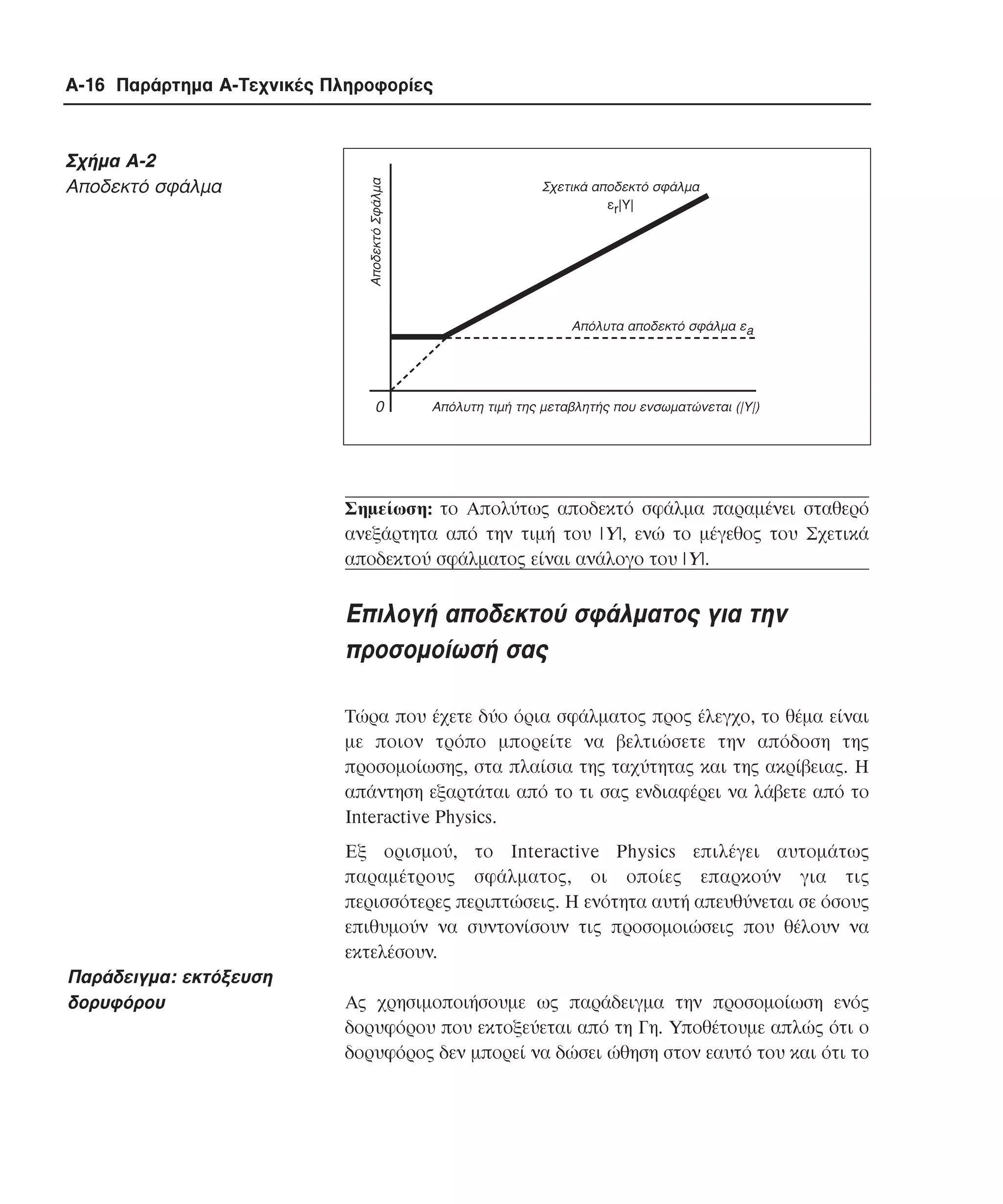 Σχήµα A-2
Αποδεκτό σφάλµα

Αποδεκτό Σφάλµα

A-16 Παράρτηµα Α-Τεχνικές Πληροφορίες

Σχετικά αποδεκτό σφάλµα
εr|Y|

Aπόλυτα αποδεκτό σφάλµα εa

0

Aπόλυτη τιµή της µεταβλητής που ενσωµατώνεται (|Y|)

Σηµείωση: το Aπολύτως αποδεκτό σφάλµα παραµένει σταθερό
ανεξάρτητα από την τιµή του |Y|, ενώ το µέγεθος του Σχετικά
αποδεκτού σφάλµατος είναι ανάλογο του |Y|.

Eπιλογή αποδεκτού σφάλµατος για την
προσοµοίωσή σας
Tώρα που έχετε δύο όρια σφάλµατος προς έλεγχο, το θέµα είναι
µε ποιον τρόπο µπορείτε να βελτιώσετε την απόδοση της
προσοµοίωσης, στα πλαίσια της ταχύτητας και της ακρίβειας. H
απάντηση εξαρτάται από το τι σας ενδιαφέρει να λάβετε από το
Interactive Physics.
Eξ ορισµού, το Interactive Physics επιλέγει αυτοµάτως
παραµέτρους σφάλµατος, οι οποίες επαρκούν για τις
περισσότερες περιπτώσεις. Η ενότητα αυτή απευθύνεται σε όσους
επιθυµούν να συντονίσουν τις προσοµοιώσεις που θέλουν να
εκτελέσουν.

Παράδειγµα: εκτόξευση
δορυφόρου

Aς χρησιµοποιήσουµε ως παράδειγµα την προσοµοίωση ενός
δορυφόρου που εκτοξεύεται από τη Γη. Yποθέτουµε απλώς ότι ο
δορυφόρος δεν µπορεί να δώσει ώθηση στον εαυτό του και ότι το

 