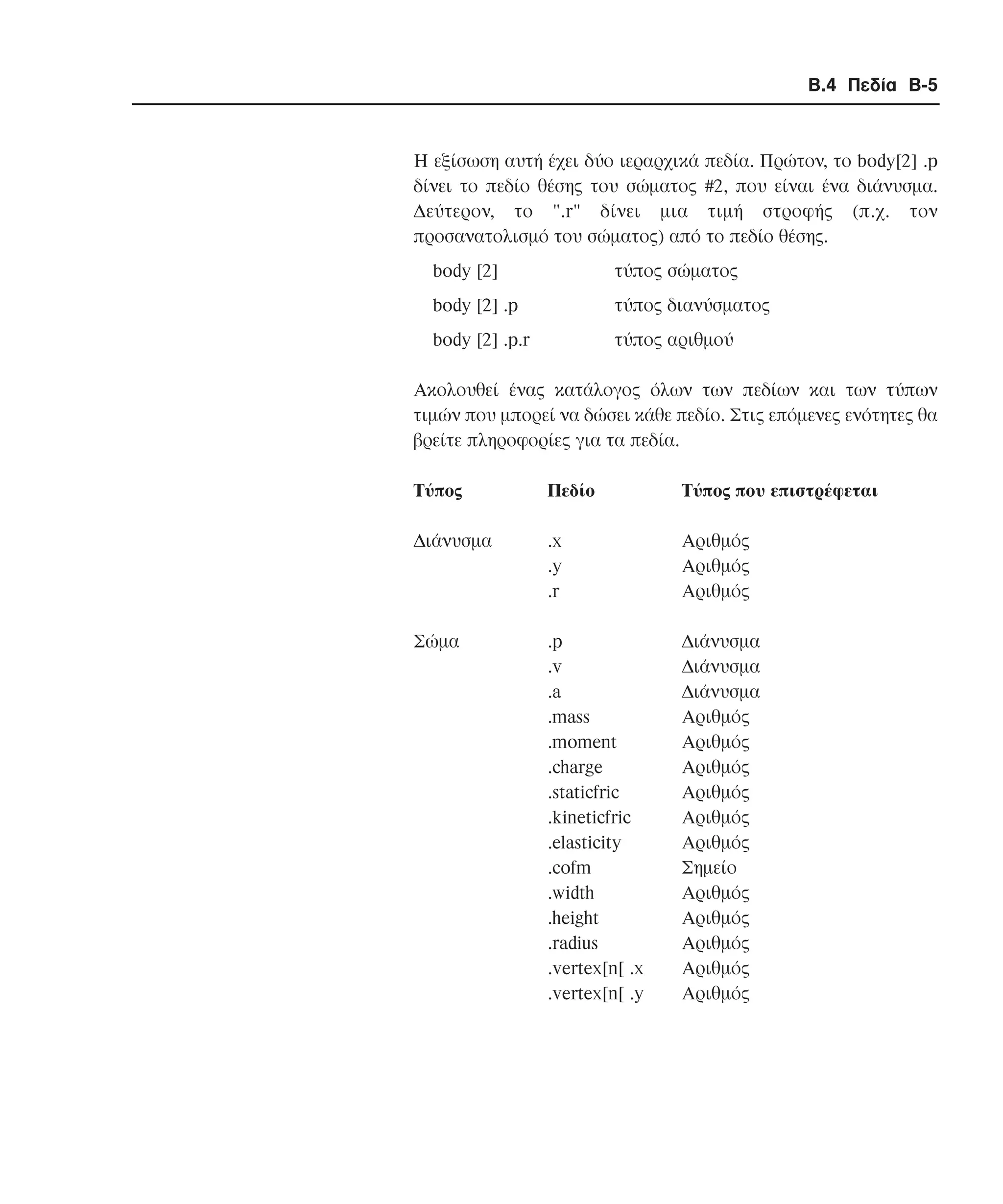 Β.4 Πεδία B-5

Η εξίσωση αυτή έχει δύο ιεραρχικά πεδία. Πρώτον, το body[2] .p
δίνει το πεδίο θέσης του σώµατος #2, που είναι ένα διάνυσµα.
∆εύτερον, το ".r" δίνει µια τιµή στροφής (π.χ. τον
προσανατολισµό του σώµατος) από το πεδίο θέσης.
body [2]

τύπος σώµατος

body [2] .p

τύπος διανύσµατος

body [2] .p.r

τύπος αριθµού

Ακολουθεί ένας κατάλογος όλων των πεδίων και των τύπων
τιµών που µπορεί να δώσει κάθε πεδίο. Στις επόµενες ενότητες θα
βρείτε πληροφορίες για τα πεδία.
Tύπος

Πεδίο

Tύπος που επιστρέφεται

∆ιάνυσµα

.x
.y
.r

Aριθµός
Aριθµός
Aριθµός

Σώµα

.p
.v
.a
.mass
.moment
.charge
.staticfric
.kineticfric
.elasticity
.cofm
.width
.height
.radius
.vertex[n[ .x
.vertex[n[ .y

∆ιάνυσµα
∆ιάνυσµα
∆ιάνυσµα
Aριθµός
Aριθµός
Aριθµός
Aριθµός
Aριθµός
Aριθµός
Σηµείο
Aριθµός
Aριθµός
Aριθµός
Aριθµός
Aριθµός

 