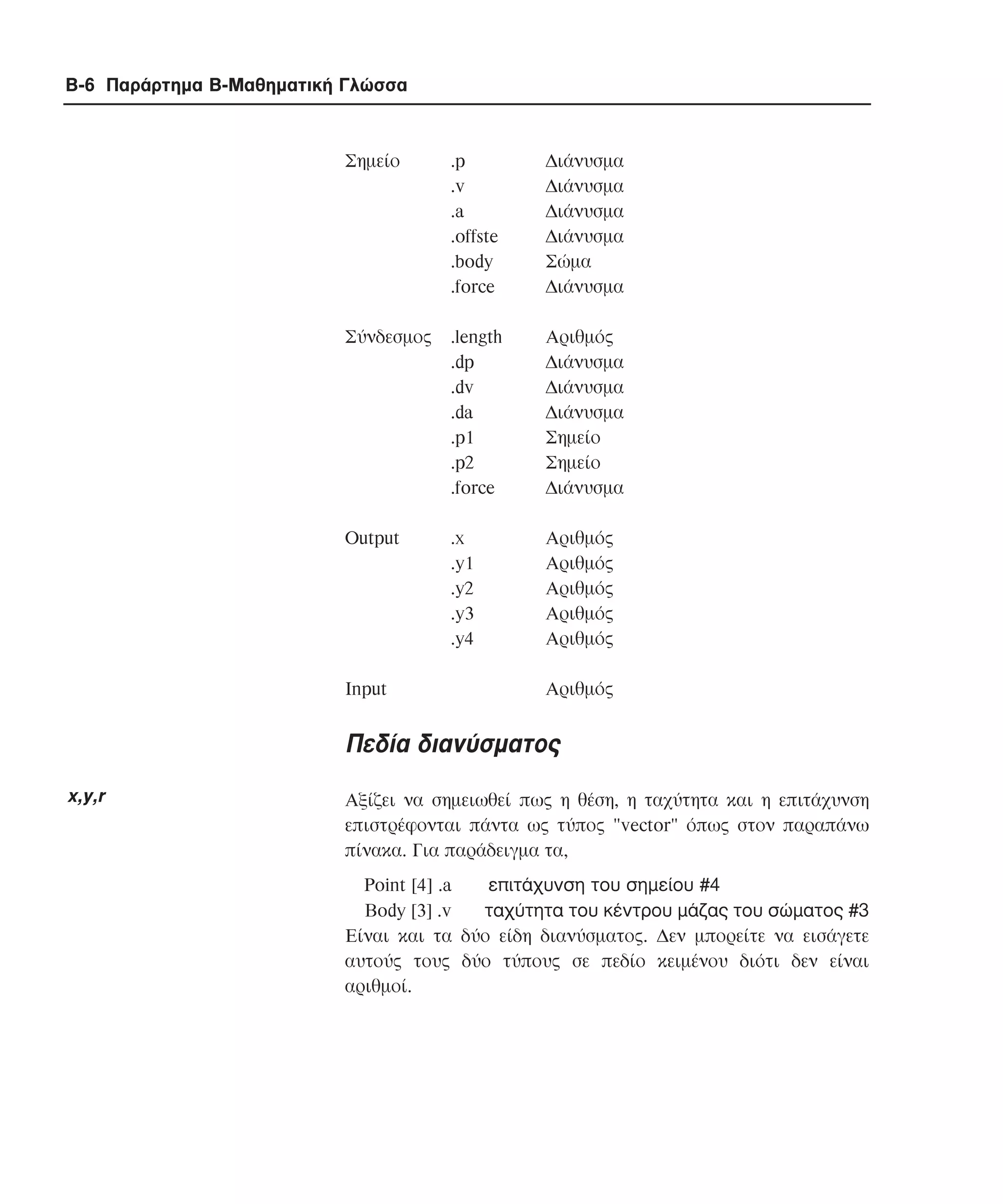 B-6 Παράρτηµα Β-Μαθηµατική Γλώσσα

Σηµείο

.p
.v
.a
.offste
.body
.force

∆ιάνυσµα
∆ιάνυσµα
∆ιάνυσµα
∆ιάνυσµα
Σώµα
∆ιάνυσµα

Σύνδεσµος

.length
.dp
.dv
.da
.p1
.p2
.force

Aριθµός
∆ιάνυσµα
∆ιάνυσµα
∆ιάνυσµα
Σηµείο
Σηµείο
∆ιάνυσµα

Output

.x
.y1
.y2
.y3
.y4

Aριθµός
Aριθµός
Aριθµός
Aριθµός
Aριθµός

Input

Aριθµός

Πεδία διανύσµατος
x,y,r

Aξίζει να σηµειωθεί πως η θέση, η ταχύτητα και η επιτάχυνση
επιστρέφονται πάντα ως τύπος "vector" όπως στον παραπάνω
πίνακα. Για παράδειγµα τα,
Point [4] .a
επιτάχυνση του σηµείου #4
Body [3] .v
ταχύτητα του κέντρου µάζας του σώµατος #3
Είναι και τα δύο είδη διανύσµατος. ∆εν µπορείτε να εισάγετε
αυτούς τους δύο τύπους σε πεδίο κειµένου διότι δεν είναι
αριθµοί.

 