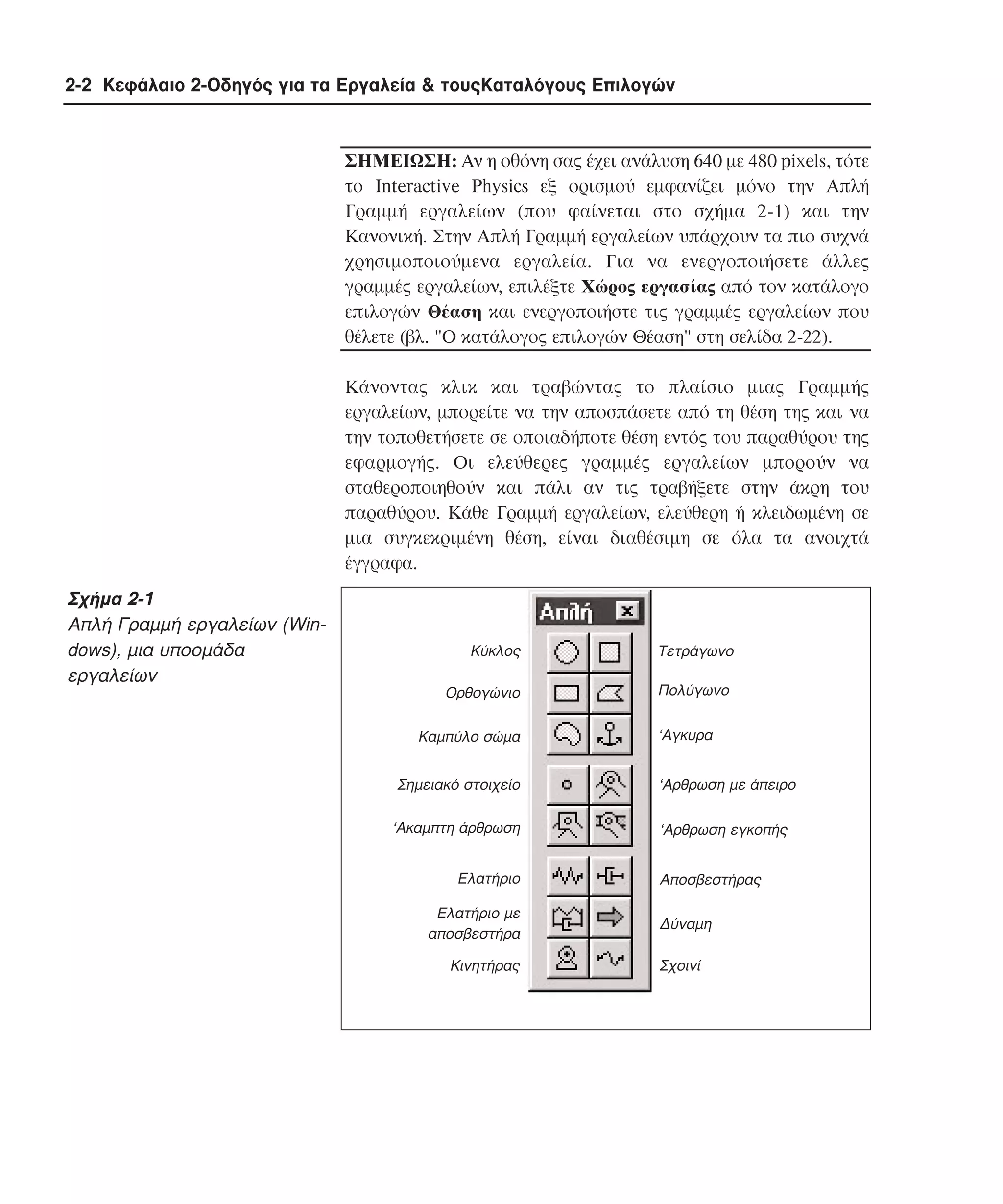 2-2 Κεφάλαιο 2-Οδηγός για τα Εργαλεία & τουςΚαταλόγους Επιλογών

ΣHMEIΩΣH: Aν η οθόνη σας έχει ανάλυση 640 µε 480 pixels, τότε
το Interactive Physics εξ ορισµού εµφανίζει µόνο την Aπλή
Γραµµή εργαλείων (που φαίνεται στο σχήµα 2-1) και την
Kανονική. Στην Aπλή Γραµµή εργαλείων υπάρχουν τα πιο συχνά
χρησιµοποιούµενα εργαλεία. Για να ενεργοποιήσετε άλλες
γραµµές εργαλείων, επιλέξτε Xώρος εργασίας από τον κατάλογο
επιλογών Θέαση και ενεργοποιήστε τις γραµµές εργαλείων που
θέλετε (βλ. "O κατάλογος επιλογών Θέαση" στη σελίδα 2-22).
Kάνοντας κλικ και τραβώντας το πλαίσιο µιας Γραµµής
εργαλείων, µπορείτε να την αποσπάσετε από τη θέση της και να
την τοποθετήσετε σε οποιαδήποτε θέση εντός του παραθύρου της
εφαρµογής. Oι ελεύθερες γραµµές εργαλείων µπορούν να
σταθεροποιηθούν και πάλι αν τις τραβήξετε στην άκρη του
παραθύρου. Kάθε Γραµµή εργαλείων, ελεύθερη ή κλειδωµένη σε
µια συγκεκριµένη θέση, είναι διαθέσιµη σε όλα τα ανοιχτά
έγγραφα.

Σχήµα 2-1
Aπλή Γραµµή εργαλείων (Windows), µια υποοµάδα
εργαλείων

Κύκλος
Ορθογώνιο
Καµπύλο σώµα

Τετράγωνο
Πολύγωνο
‘Αγκυρα

Σηµειακό στοιχείο

‘Αρθρωση µε άπειρο

‘Ακαµπτη άρθρωση

‘Αρθρωση εγκοπής

Ελατήριο
Ελατήριο µε
αποσβεστήρα
Κινητήρας

Αποσβεστήρας
∆ύναµη
Σχοινί

 