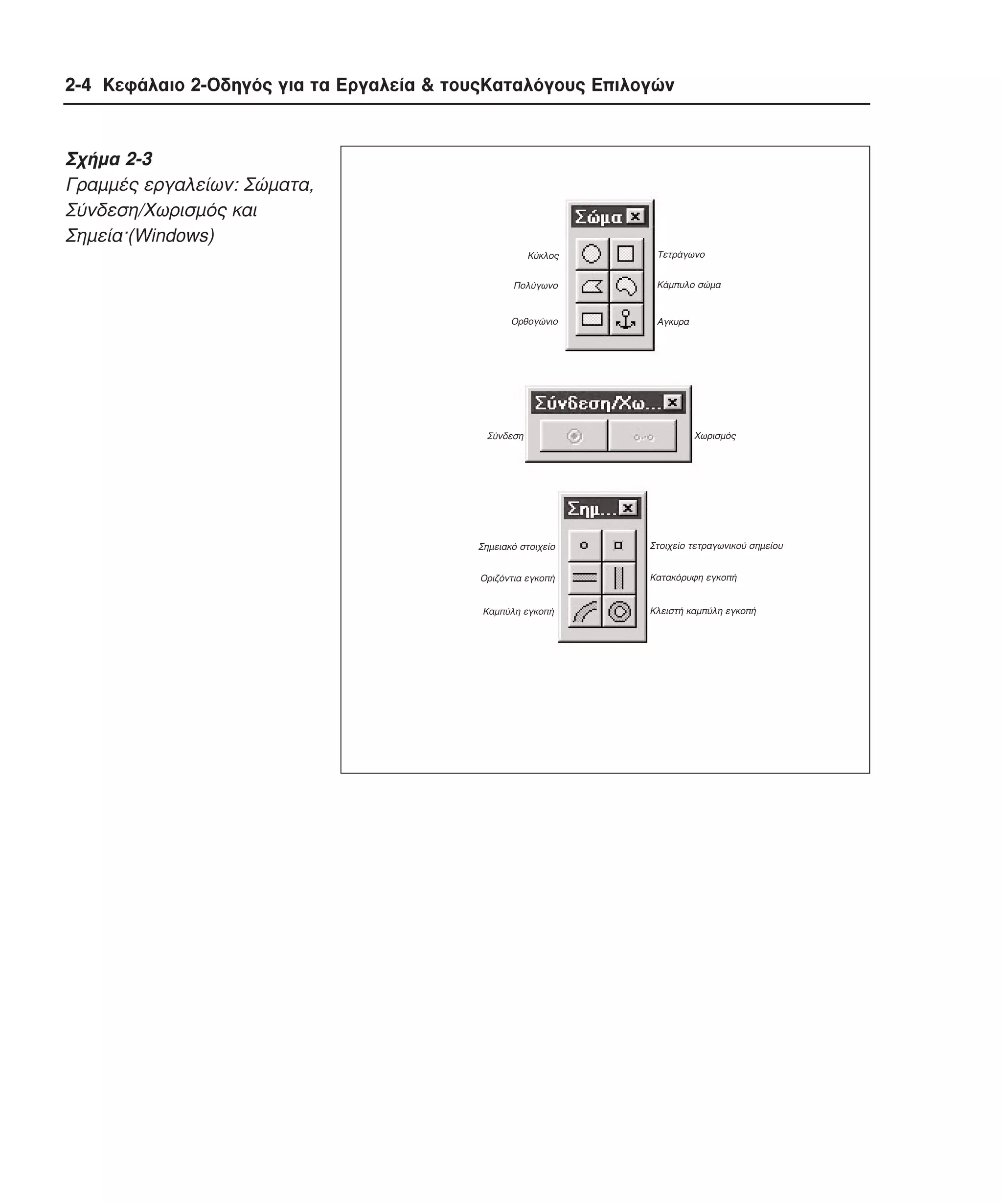 2-4 Κεφάλαιο 2-Οδηγός για τα Εργαλεία & τουςΚαταλόγους Επιλογών

Σχήµα 2-3
Γραµµές εργαλείων: Σώµατα,
Σύνδεση/Xωρισµός και
Σηµεία·(Windows)
Κύκλος

Τετράγωνο

Πολύγωνο

Κάµπυλο σώµα

Ορθογώνιο

Αγκυρα

Σύνδεση

Χωρισµός

Σηµειακό στοιχείο

Στοιχείο τετραγωνικού σηµείου

Οριζόντια εγκοπή

Κατακόρυφη εγκοπή

Καµπύλη εγκοπή

Κλειστή καµπύλη εγκοπή

 
