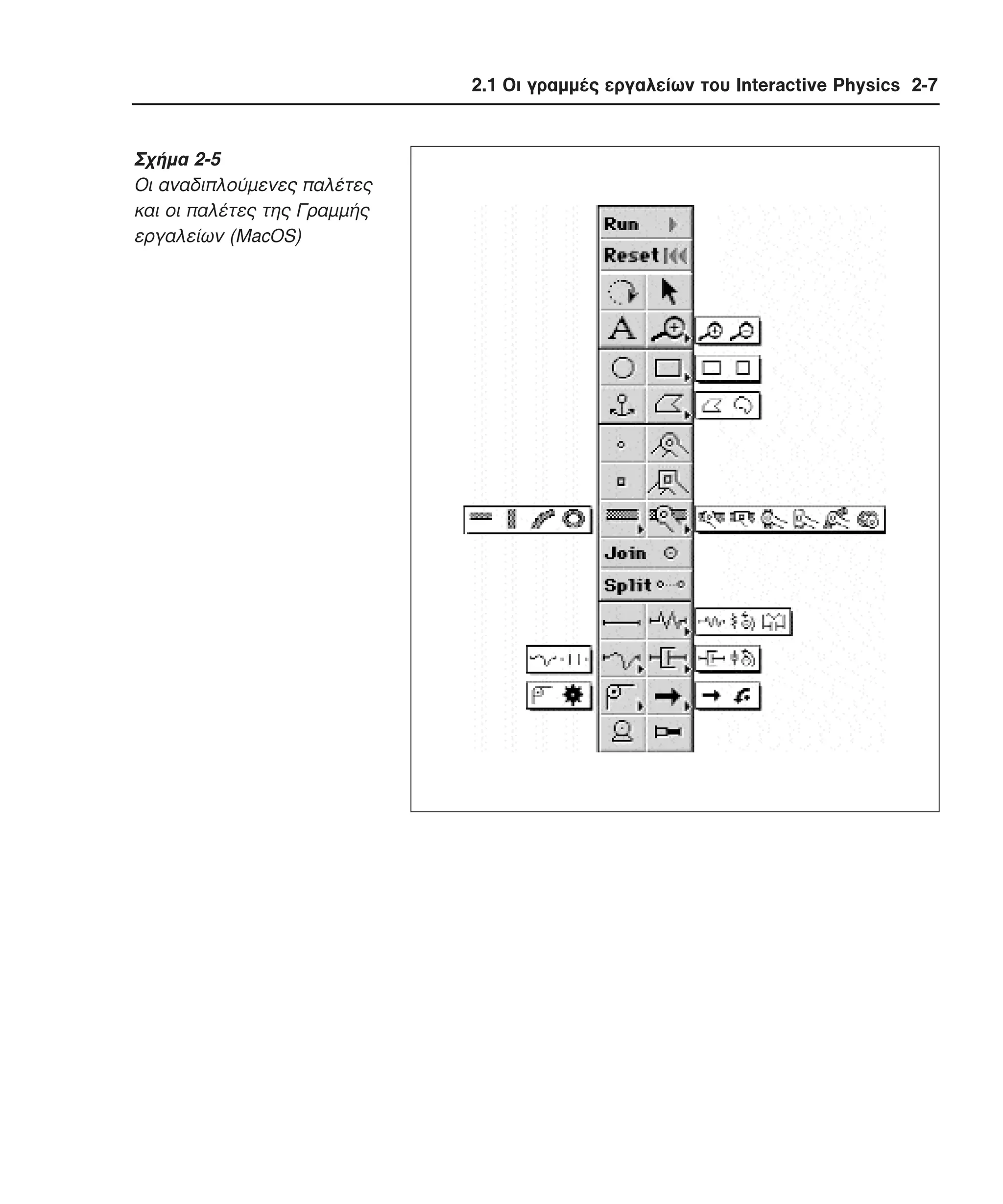 2.1 Οι γραµµές εργαλείων του Interactive Physics 2-7

Σχήµα 2-5
Oι αναδιπλούµενες παλέτες
και οι παλέτες της Γραµµής
εργαλείων (MacOS)

 