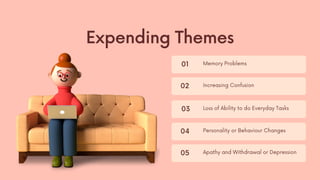 Memory Problems
01
Increasing Confusion
02
Loss of Ability to do Everyday Tasks
03
Personality or Behaviour Changes
04
Apathy and Withdrawal or Depression
05
Expending Themes
 