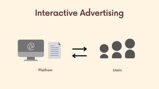 Interactive Advertising
Platfrom Users
 