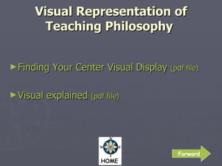 Visual Representation of Teaching Philosophy  Finding Your Center Visual Display   (pdf file) Visual explained   (pdf file) Forward 