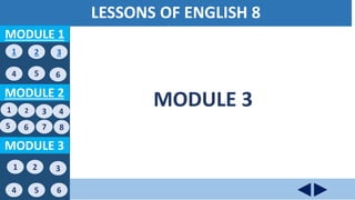 Interactive Powerpoint Computer Science