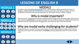 Interactive Powerpoint Computer Science