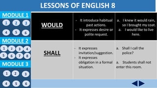 Interactive Powerpoint Computer Science