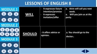 Interactive Powerpoint Computer Science