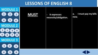 Interactive Powerpoint Computer Science