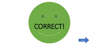 Graphs of Linear Equations in Two Variables