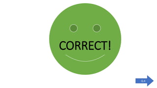 Graphs of Linear Equations in Two Variables