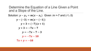 Graphs of Linear Equations in Two Variables