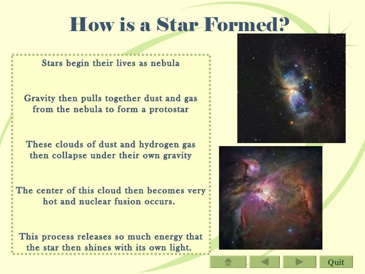 protostar diagram interactive powerpoint classifying protostar diagram interactive powerpoint classifying