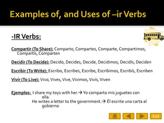 -IR Verbs:
Compartir (To Share): Comparto, Compartes, Comparte, Compartimos,
  Compartís, Comparten
Decidir (To Decide): Decido, Decides, Decide, Decidimos, Decidís, Deciden
Escribir (To Write): Escribo, Escribes, Escribe, Escribimos, Escribís, Escriben
Vivir (To Live): Vivo, Vives, Vive, Vivimos, Vivís, Viven

Ejemplos: I share my toys with her.Yo comparto mis juguetes con
                ella.
          He writes a letter to the government. Él escrite una carta al
                gobierno

                                                                              End
 