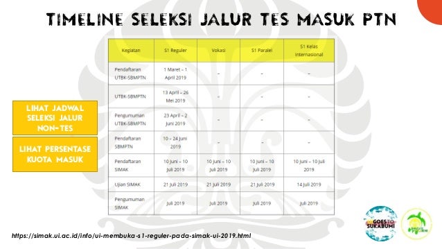 Download Soal Simak Ui Tahun 2019 Kemampuan Dasar Naskah Download Soal Simak Ui Tahun 2019 Kemampuan Dasar Naskah