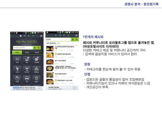 Interactive presentation_final