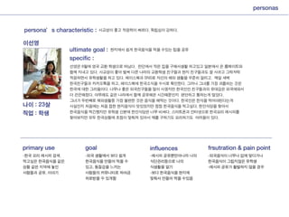 Interactive presentation_final