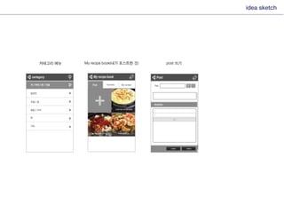 Interactive presentation_final