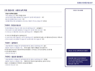 Interactive presentation_final