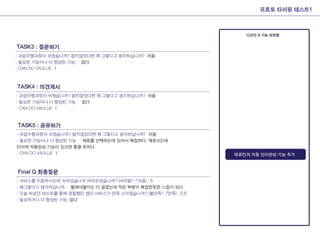 Interactive presentation_final