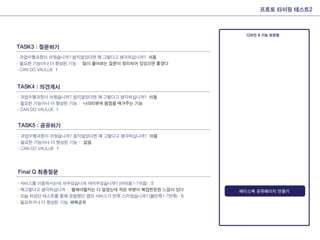 Interactive presentation_final