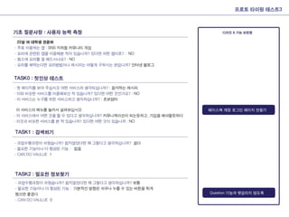 Interactive presentation_final