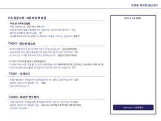 Interactive presentation_final