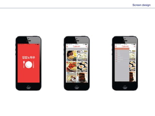 Interactive presentation_final