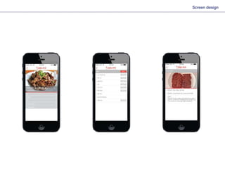 Interactive presentation_final