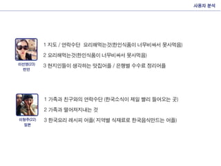 Interactive presentation_final